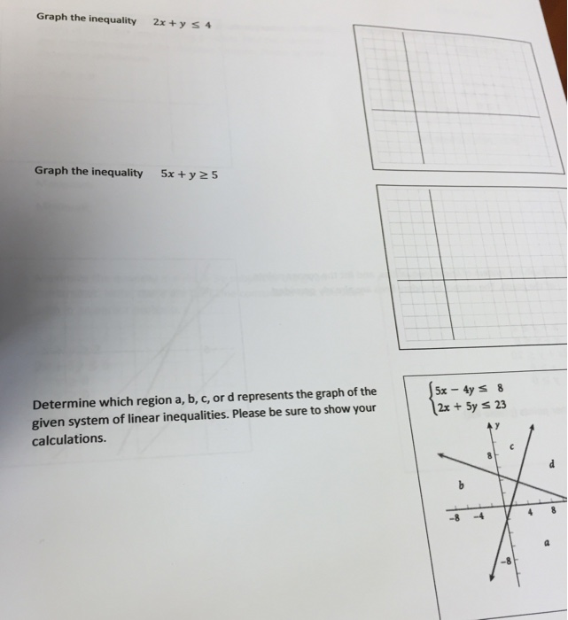 solved-graph-the-inequality-2x-y