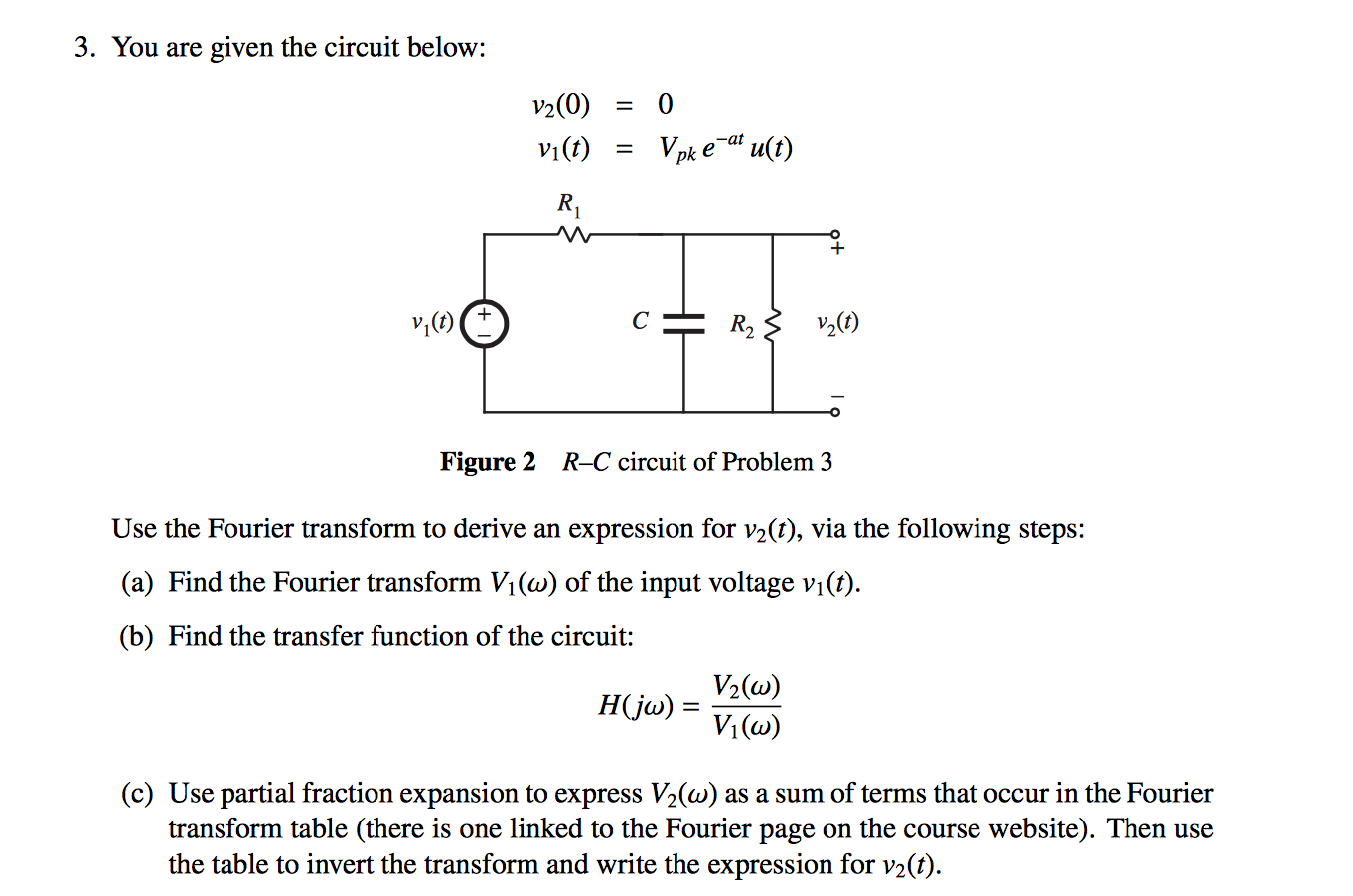 Solved Use The Fourier Transform To Derive An Expression For 