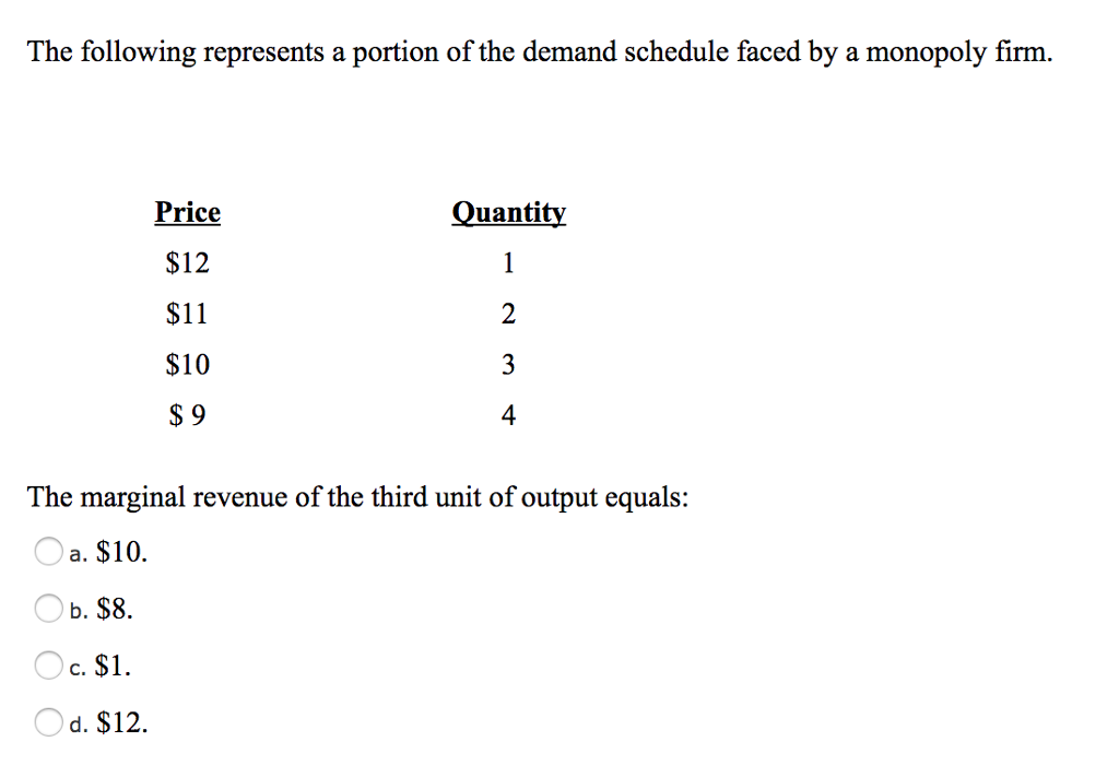 Solved The following represents a portion of the demand | Chegg.com