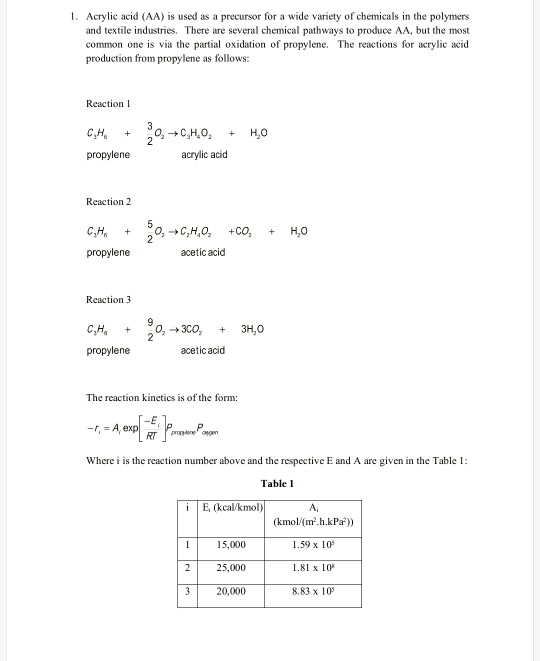 1. Acrylic acid (AA) is used as a precursor for a