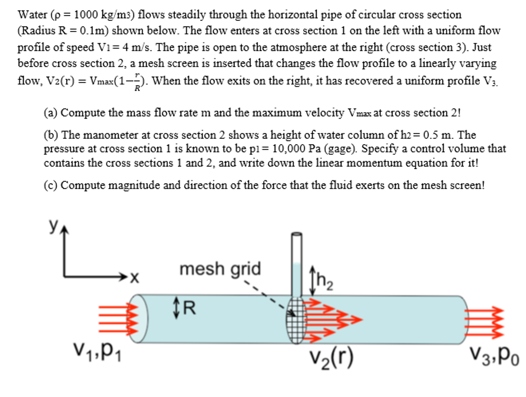 Solved Water (rho = 1000 kg/ms) flows steadily through the