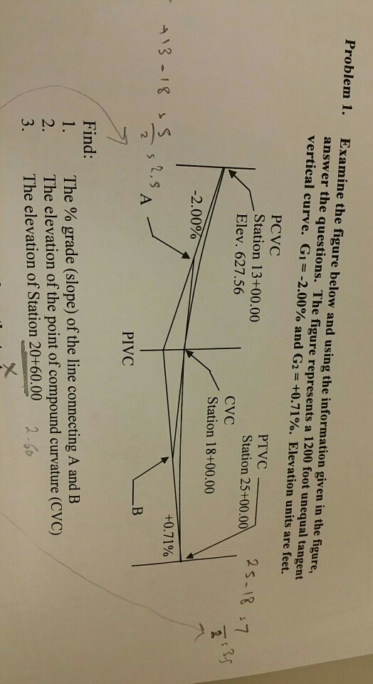 Solved Problem 1. Examine The Figure Below And Using The | Chegg.com