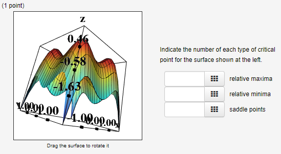 Solved (1 point) 0 Indicate the number of each type of | Chegg.com