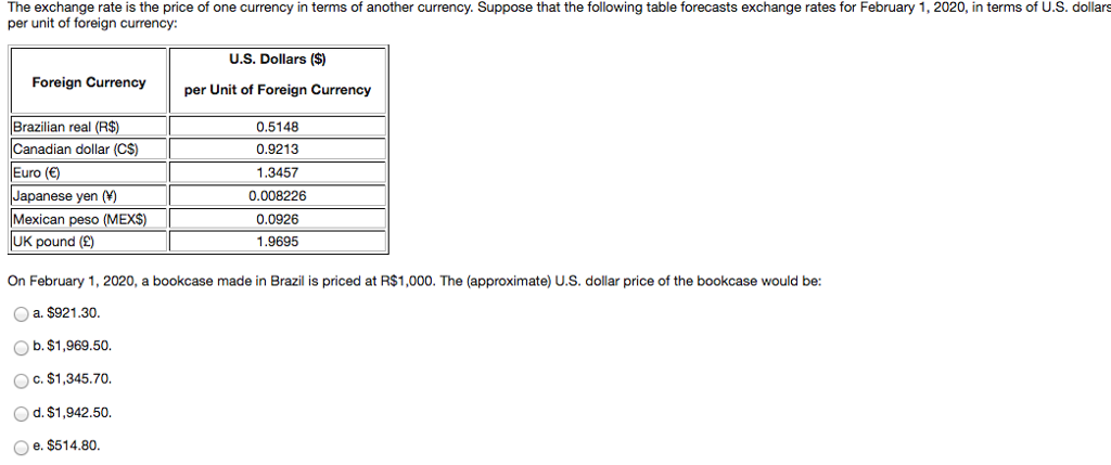 Solved The exchange rate is the price of one currency in | Chegg.com