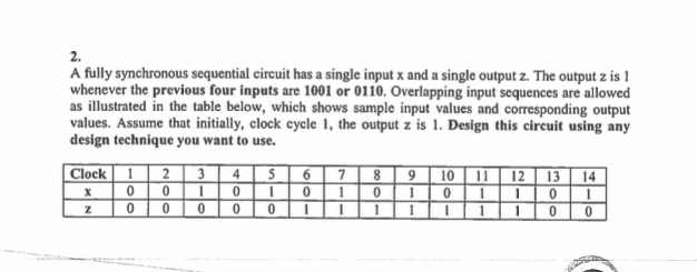 Solved 2. A fully synchronous sequential circuit has a | Chegg.com