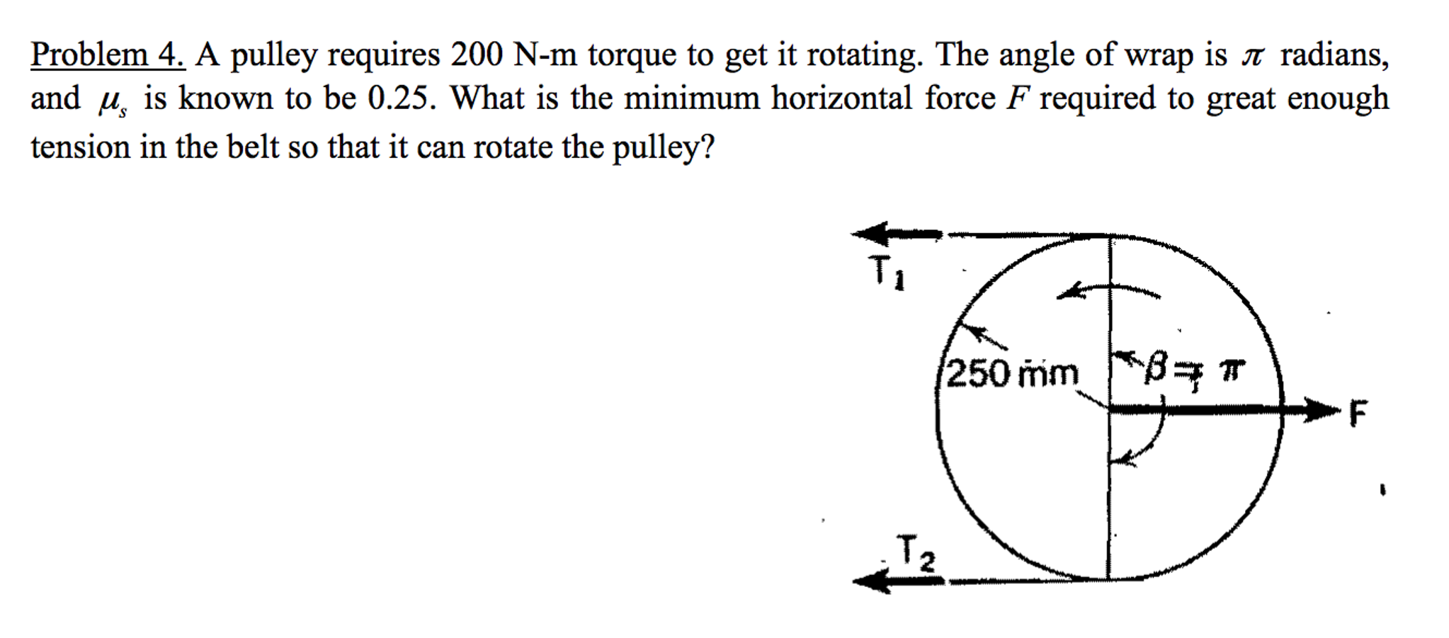 Solved A pulley requires 200 Nm torque to get it rotating.
