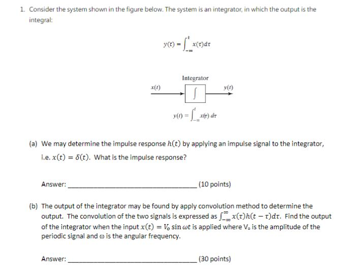 Solved 1. Consider the system shown in the figure below. The | Chegg.com