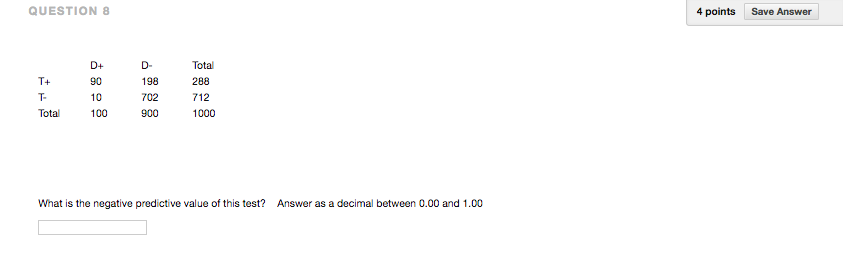 Solved QUESTION 4 points Save Answer Consider the results of | Chegg.com