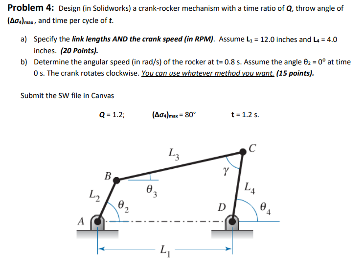 Solved Problem 4: Design (in Solidworks) a crank-rocker | Chegg.com