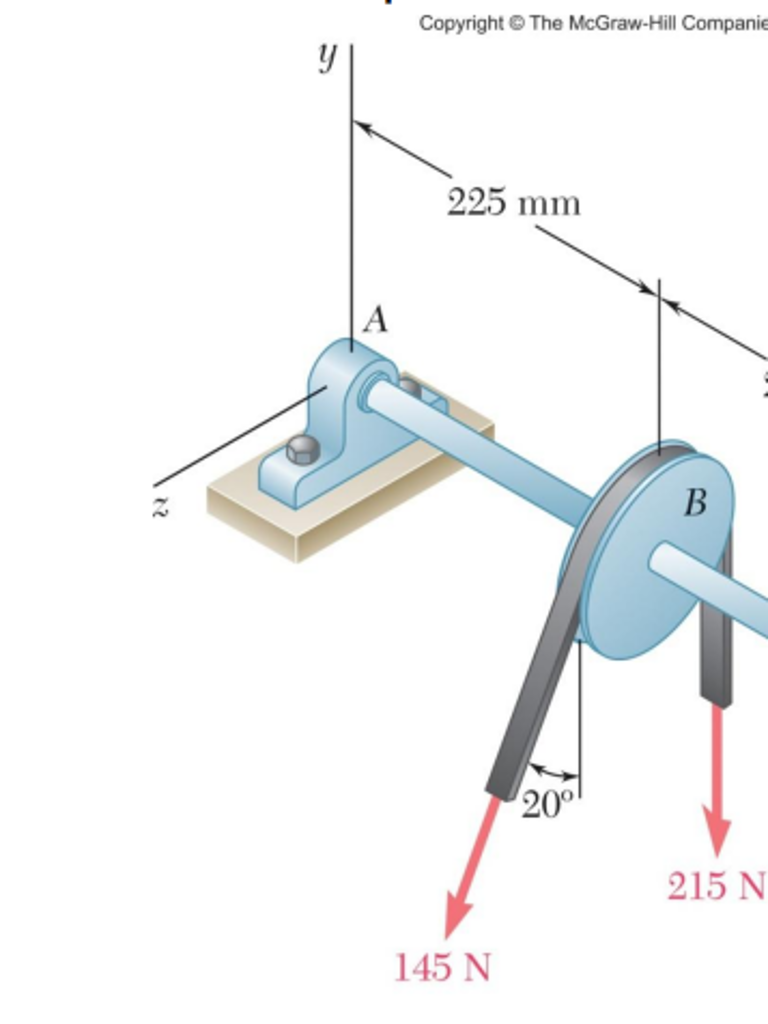Solved Pulley Torque, Can Someone Walk Me Through The Cal...