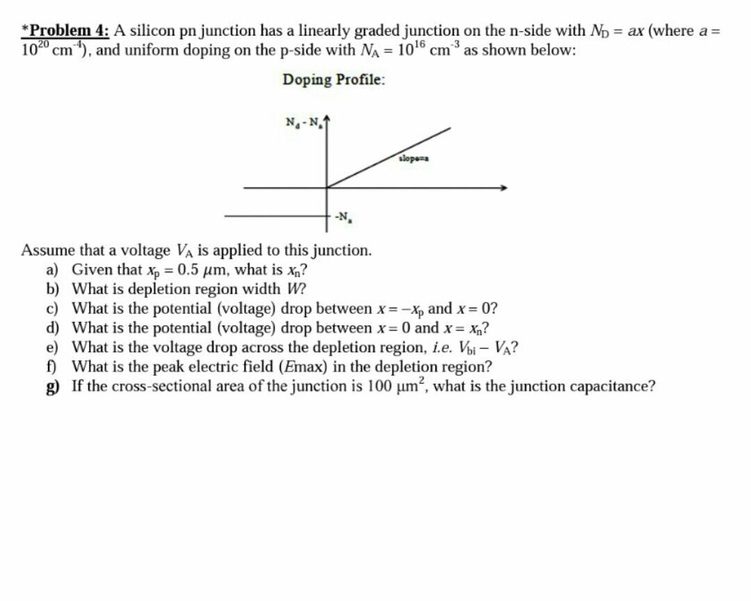Solved Consider the p-i-n junction whose doping profile is | Chegg.com