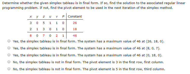 Solved Determine whether the given simplex tableau is in Chegg