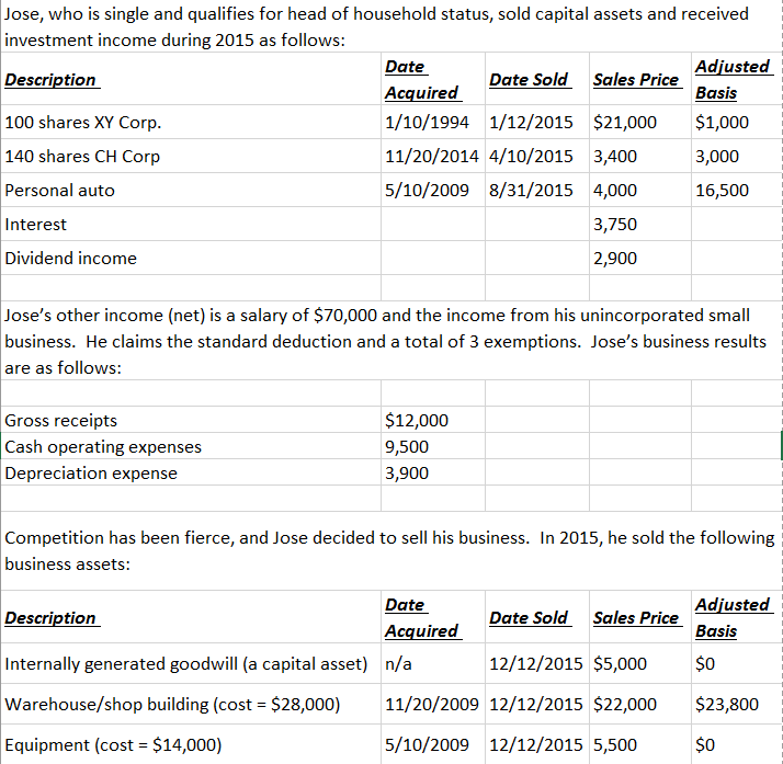irs form 4797 schedule d