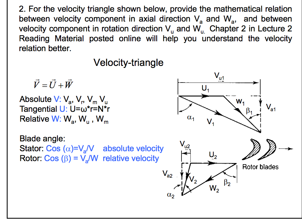 Solved For the velocity triangle shown below, provide the