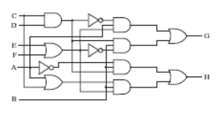 Solved Perform technology mapping to NAND gates for the | Chegg.com