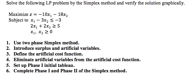 Solved Solve the following LP problem by the Simplex method | Chegg.com