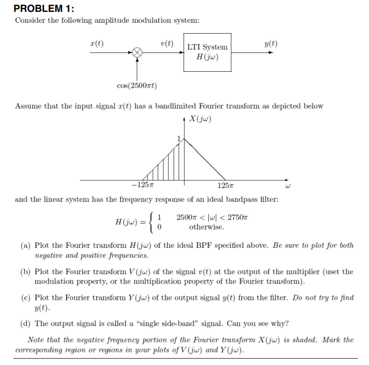 Solved PROBLEM 1 Consider The Following Amplitude Modulation | Chegg.com