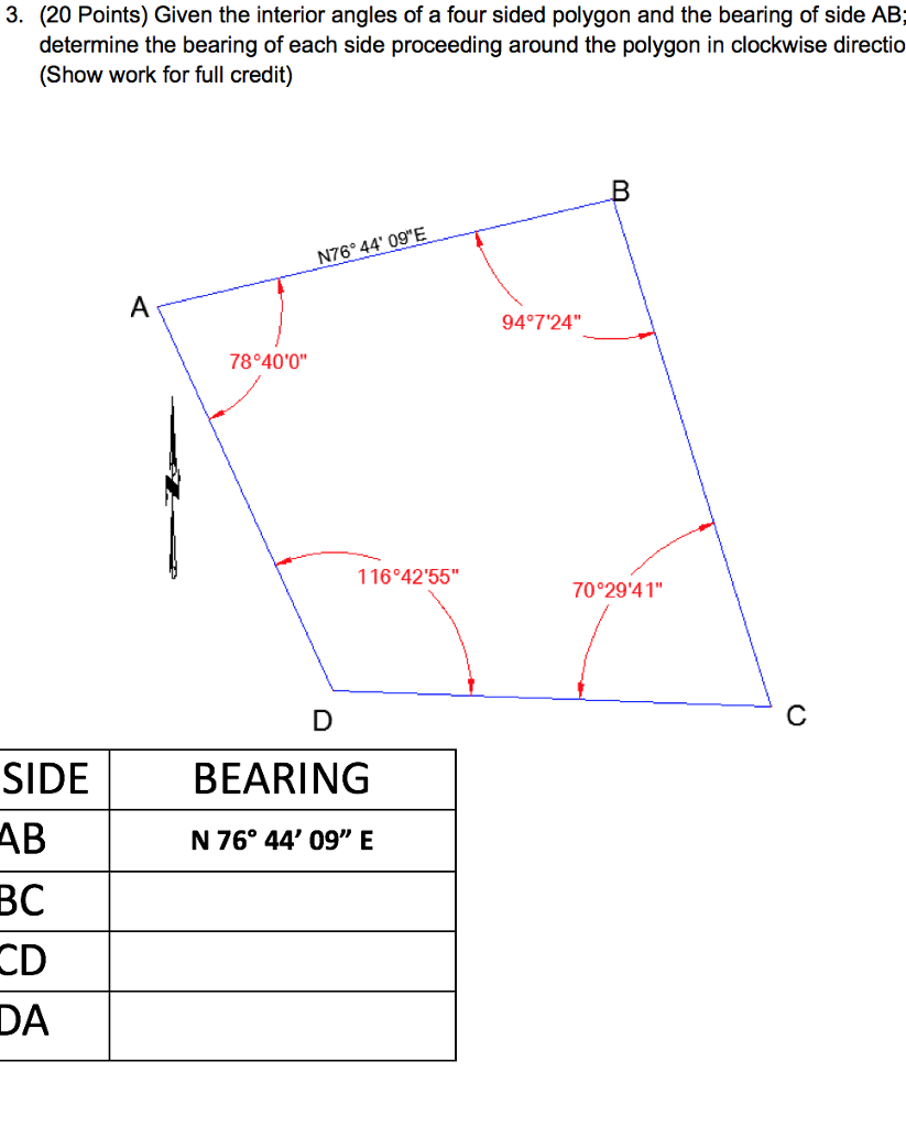 Solved 3. (20 Points) Given the interior angles of a four | Chegg.com