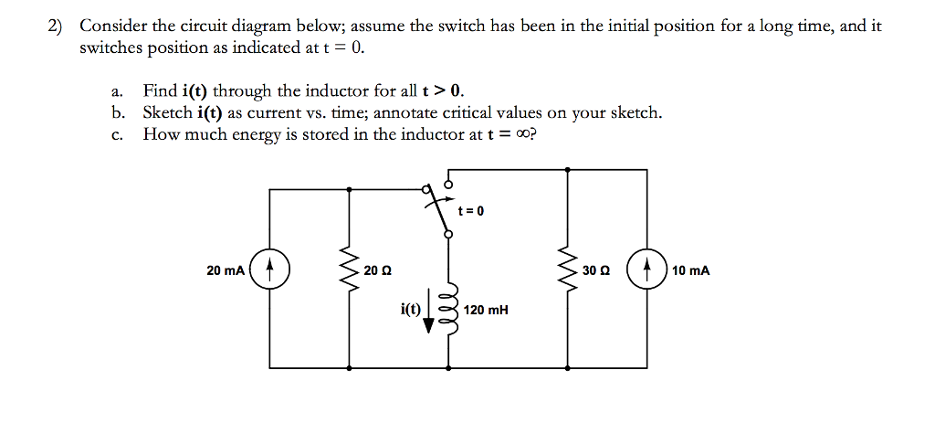Solved Consider the circuit diagram below; assume the switch | Chegg.com