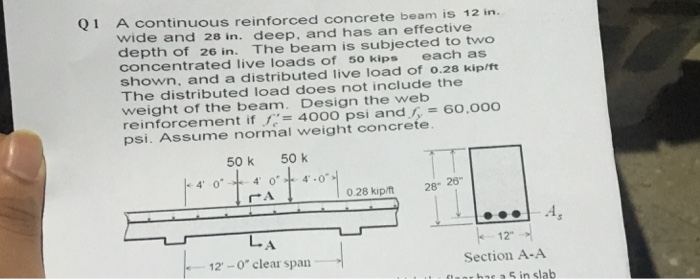 Solved A continuous reinforced concrete beam is 12 in. wide | Chegg.com