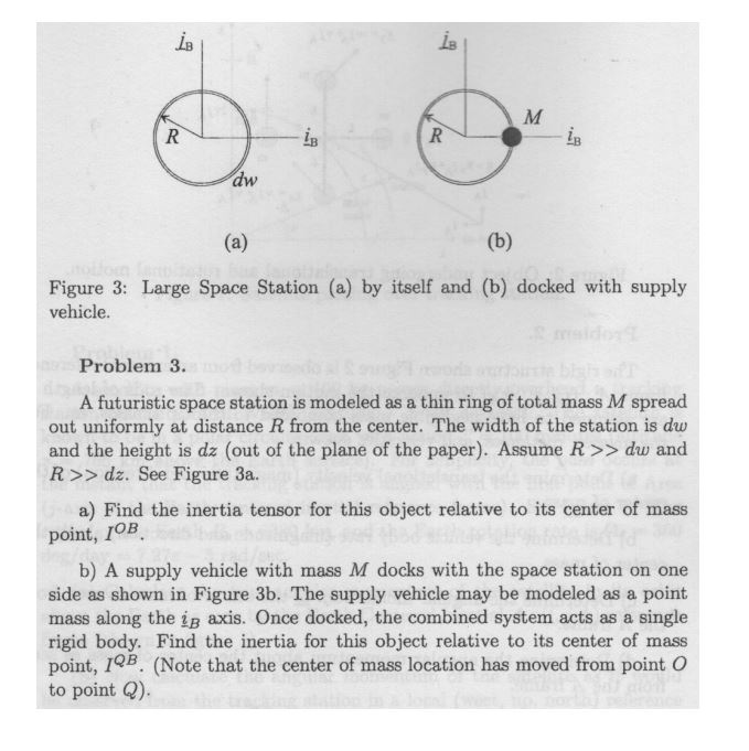 Solved iB 1B dw Figure 3: Large Space Station (a) by itself | Chegg.com