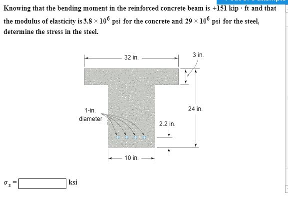 Solved Knowing That The Bending Moment In The Reinforced | Chegg.com