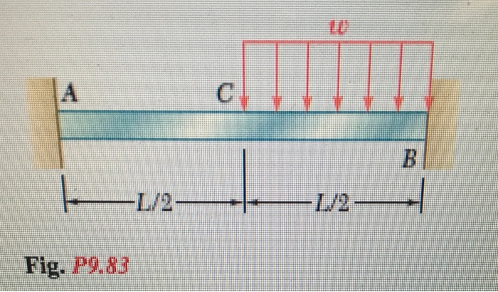 Solved 9.83 For The Beam Shown, Determine The Reaction At B. | Chegg.com