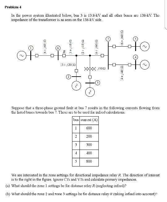 Solved Problem 4 In the power system illustrated below, bus | Chegg.com