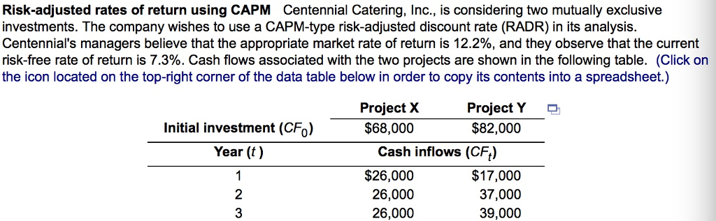 solved-risk-adjusted-rates-of-return-using-capm-centennial-chegg