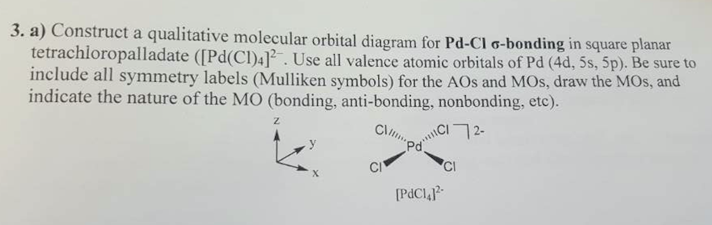 Solved Construct a qualitative molecular orbital diagram for | Chegg.com