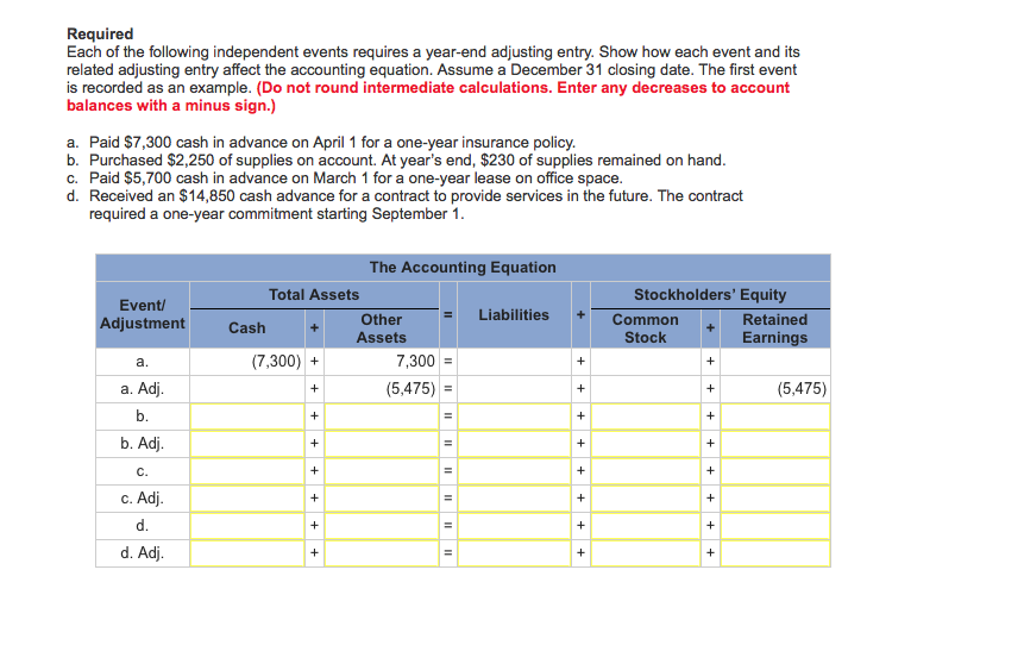 consolidate payday loans