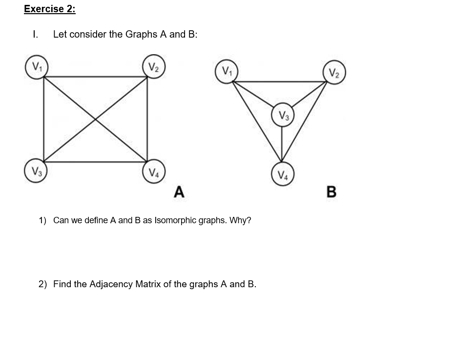 Solved Exercise 2: I. Let consider the Graphs A and B: V2 V2 | Chegg.com