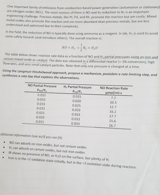 One important family of emissions from | Chegg.com