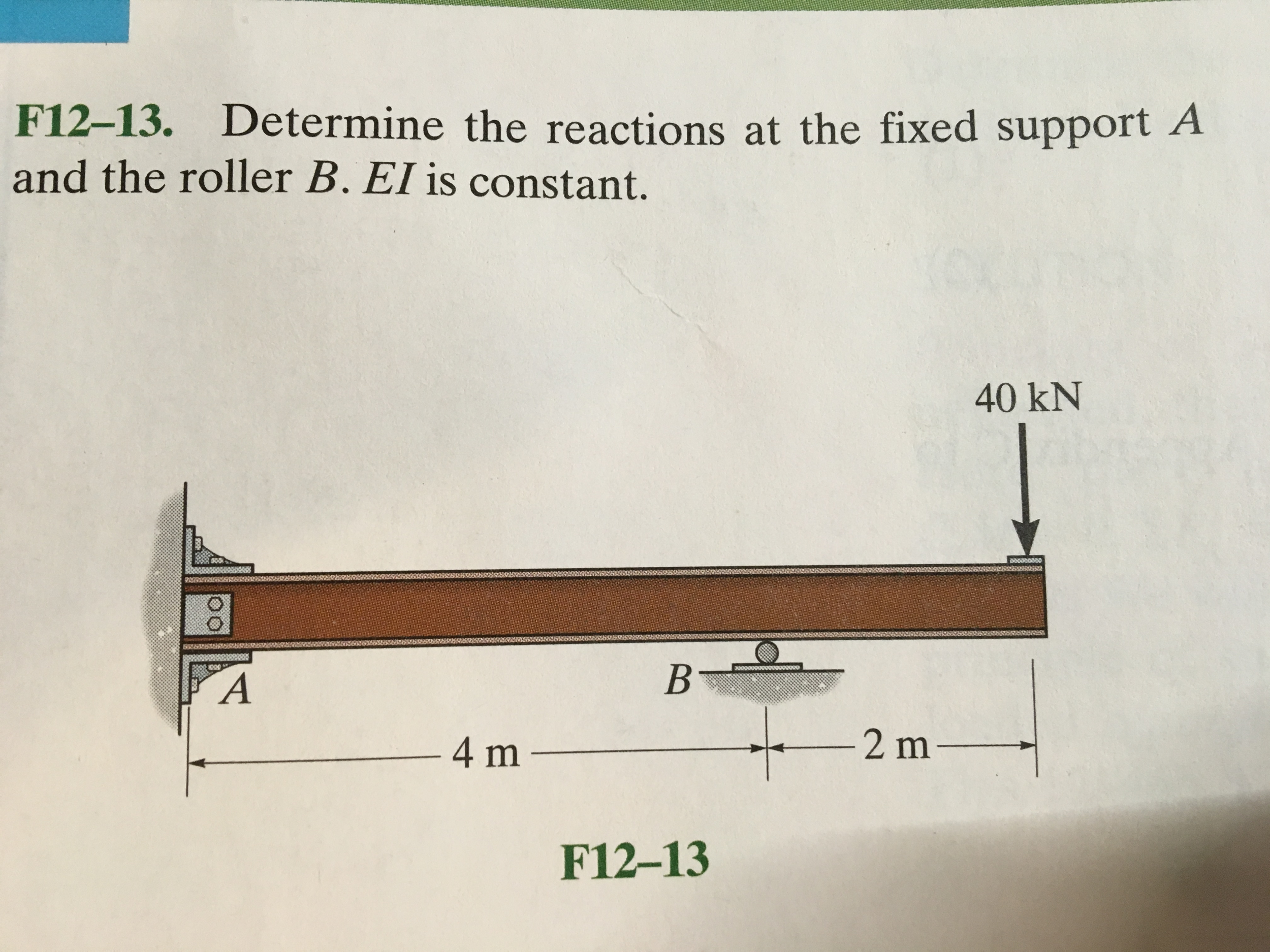 Solved Determine The Reactions At A Fixed Support A And The | Chegg.com