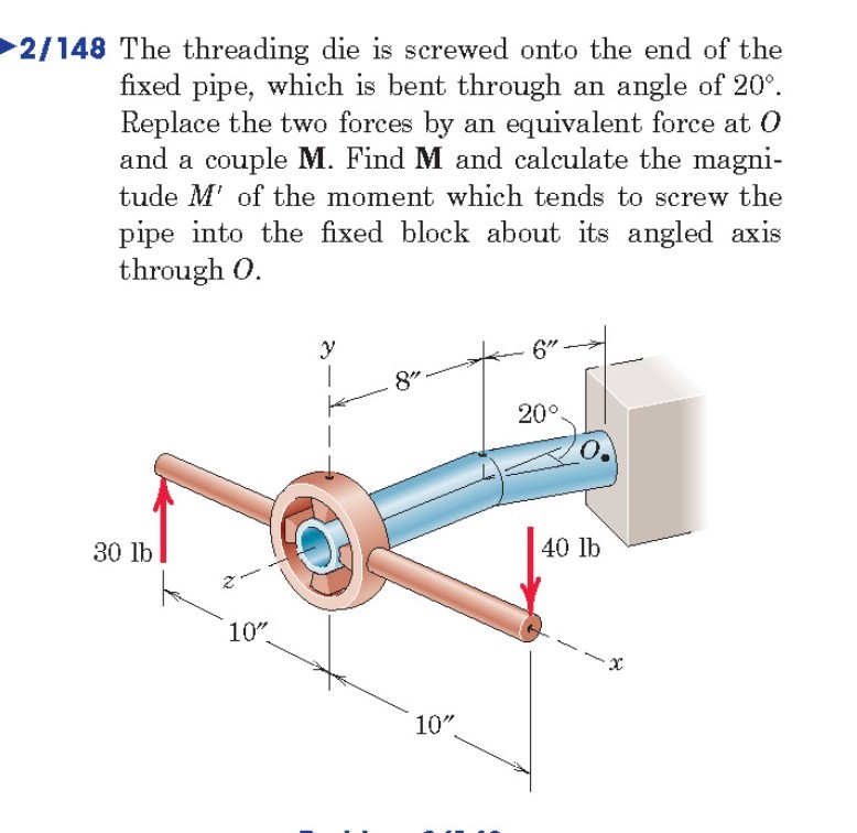 Solved 2/148 The threading die is screwed onto the end of