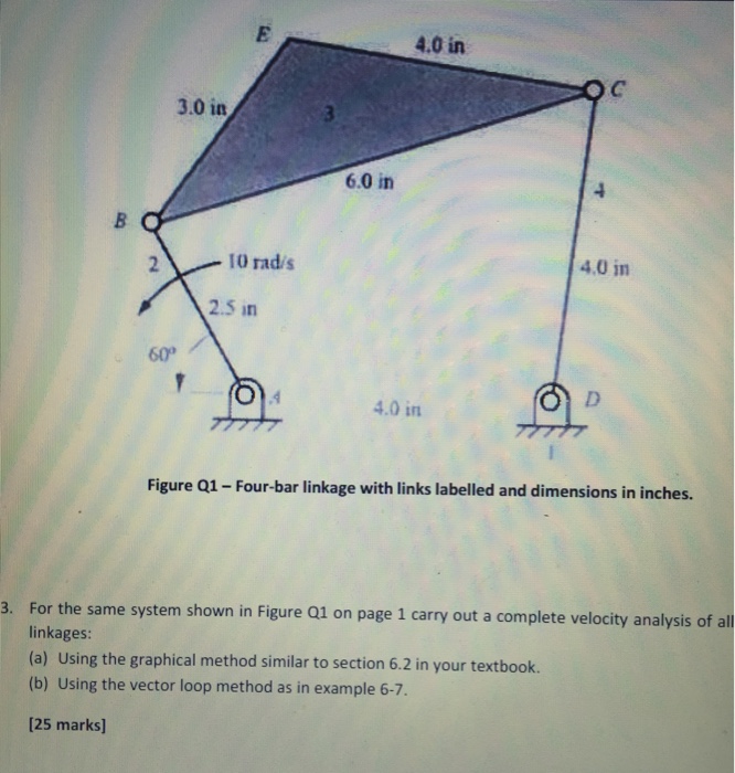 Solved Figure Q1 Fourbar linkage with links labelled and