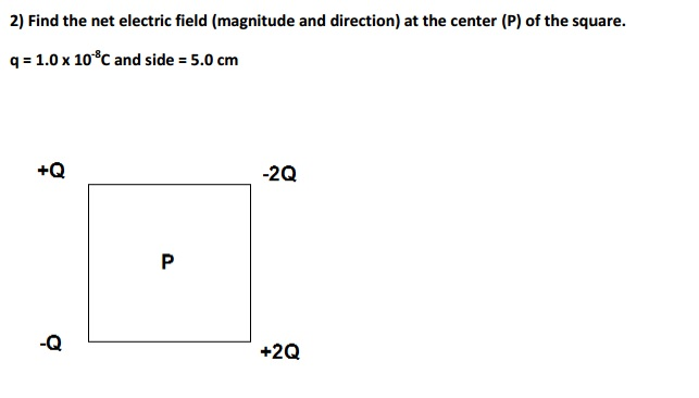 What Is Electric Field Wikipedia