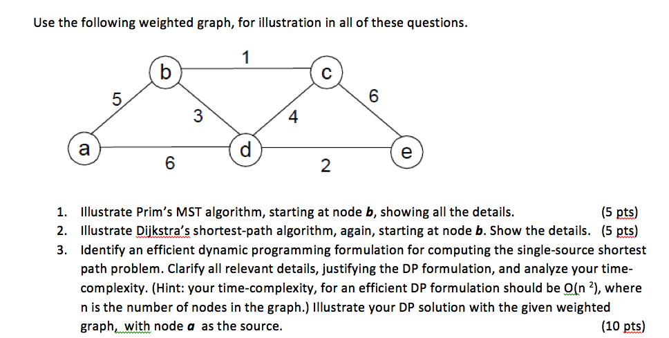 weighted graph assignment problem