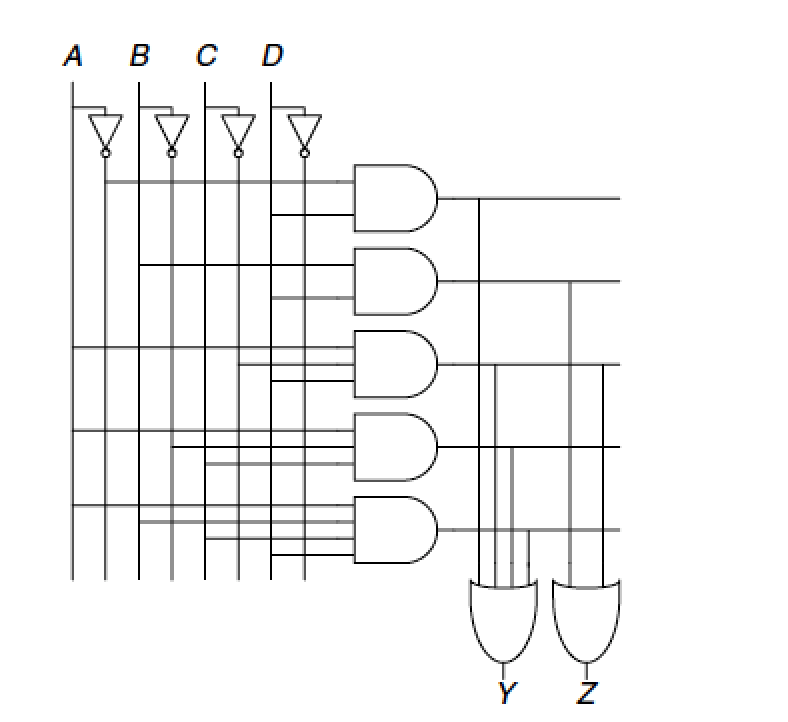 Boolean Algebra To Circuit Converter