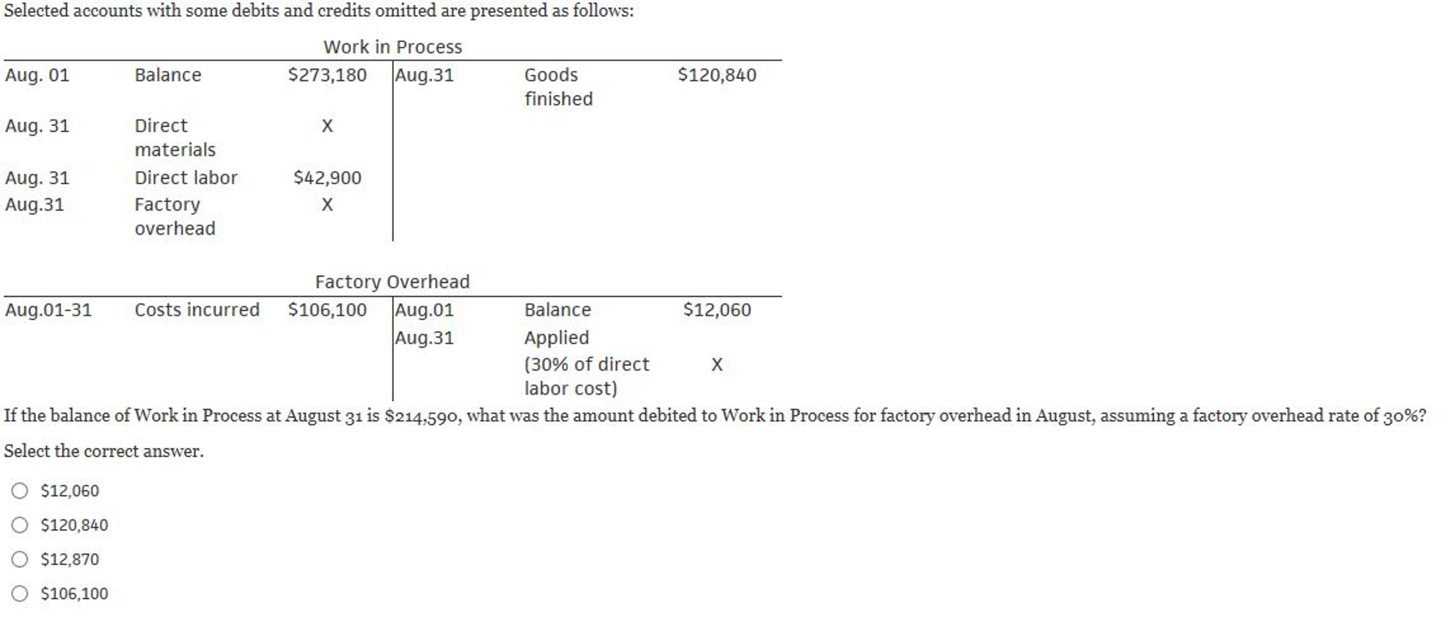 Solved Selected accounts with some debits and credits | Chegg.com