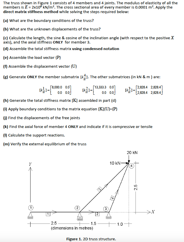 The Truss Shown In Figure 1 Consists Of 4 Members And 