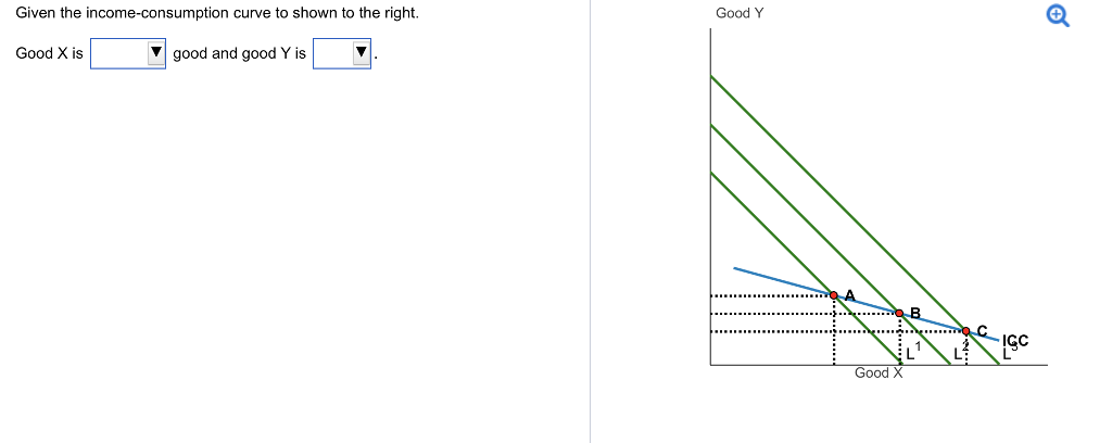 solved-1-consider-the-indifference-curve-map-and-budget-chegg