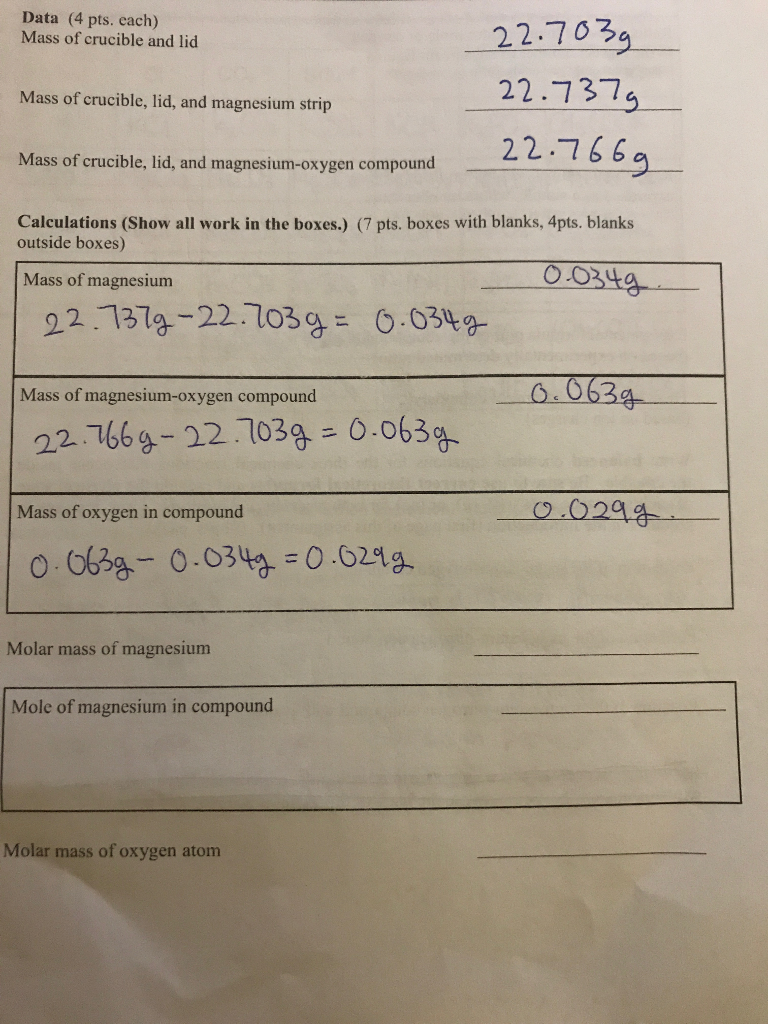 Solved Data (4 pts. each) Mass of crucible and lid 22703