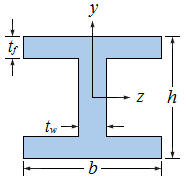 Solved A column with a wide-flange section has a | Chegg.com