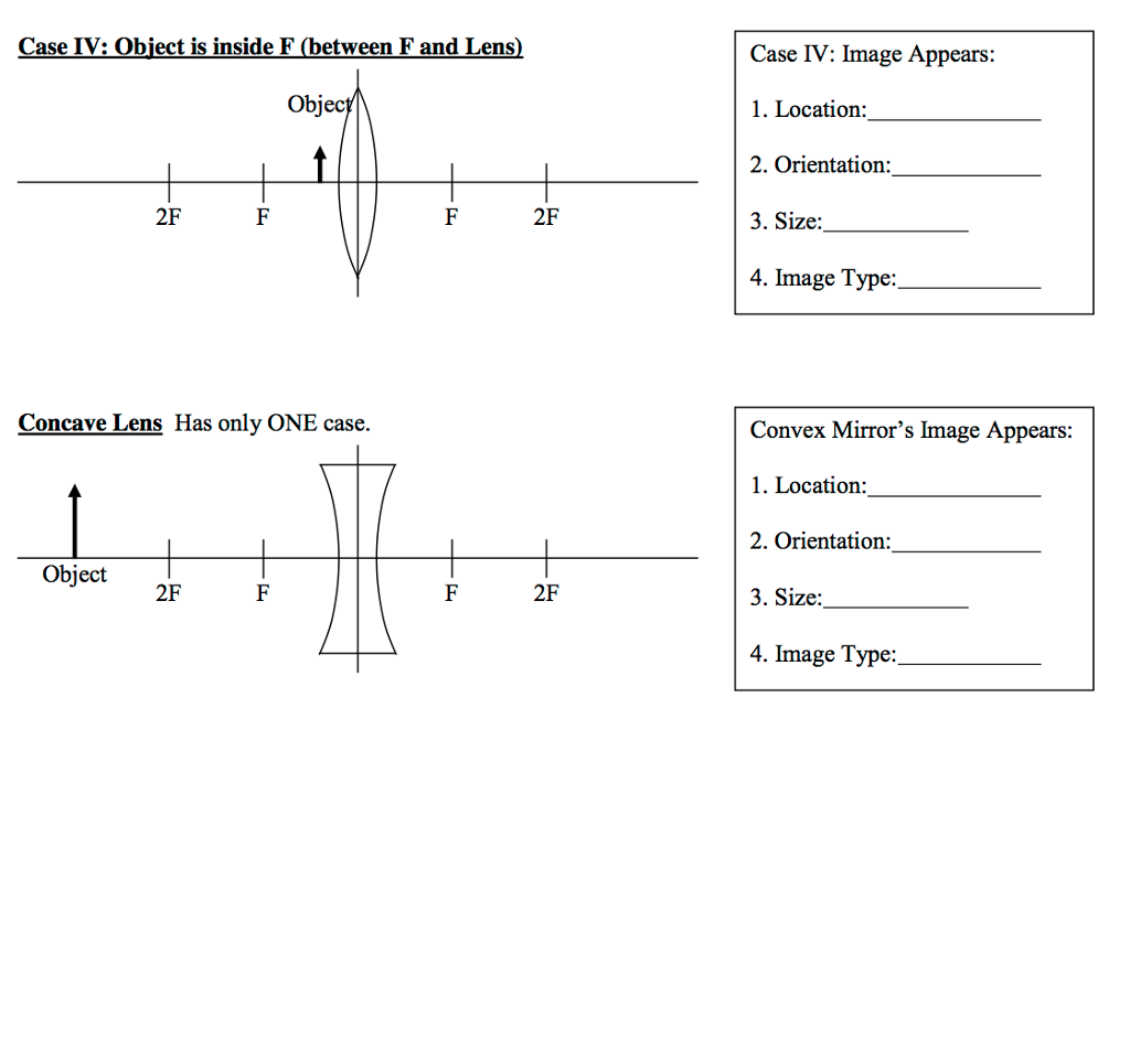 solved-case-iv-object-is-inside-f-between-f-and-lens-objec-chegg