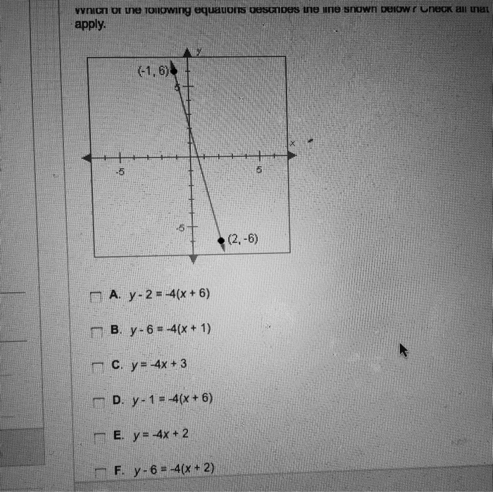 solved-which-of-the-following-equations-describes-the-line-chegg