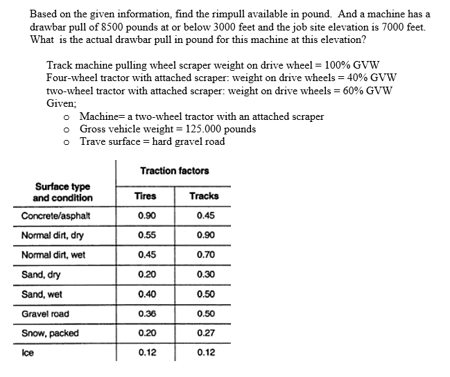 Solved Based on the given information, find the rimpull