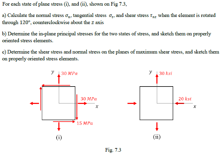 Solved For Each State Of Plane Stress (i), And (ii), Shown | Chegg.com