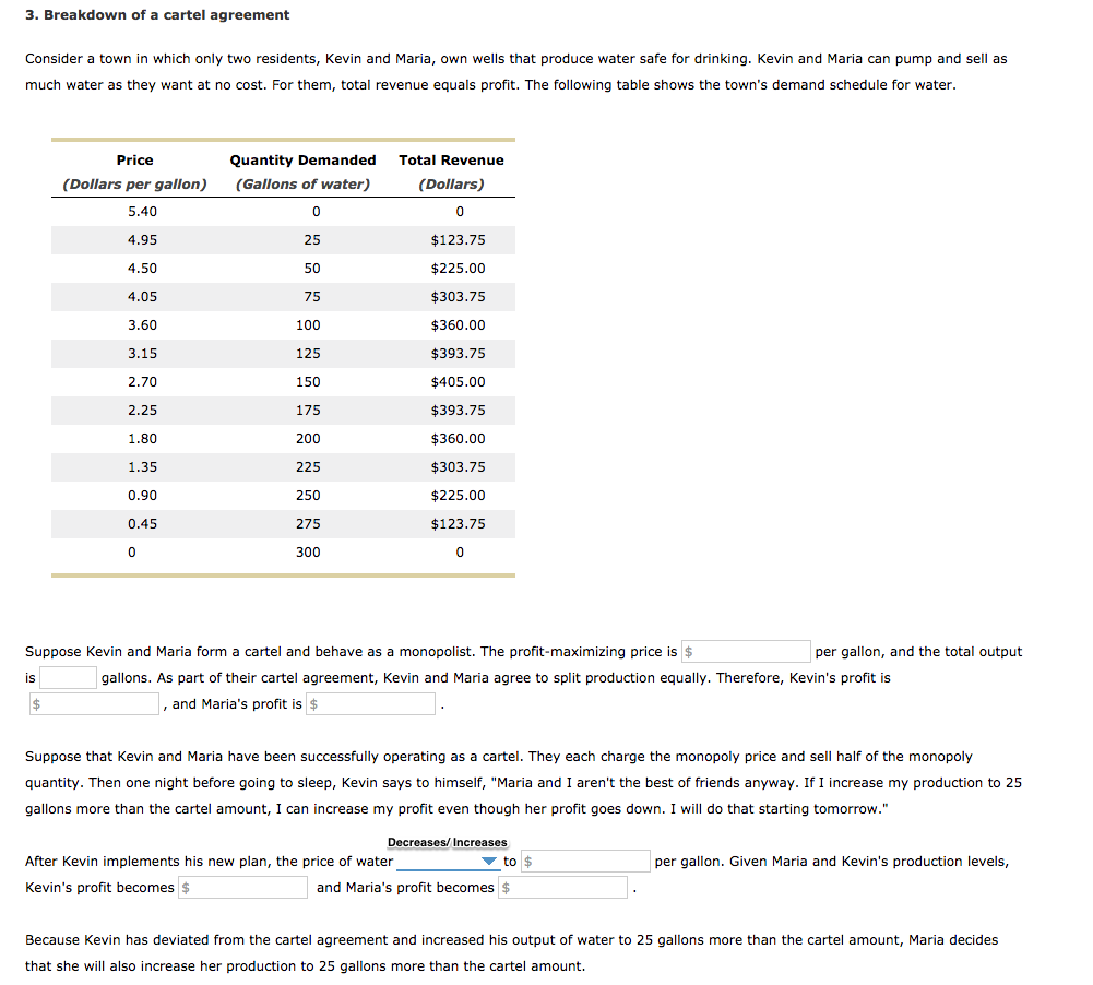 Solved 3. Breakdown of a cartel agreement Consider a town in
