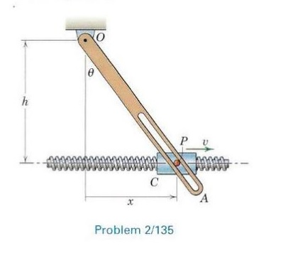 Solved Rotation Of Bar OA Is Controlled By The Lead Screw | Chegg.com